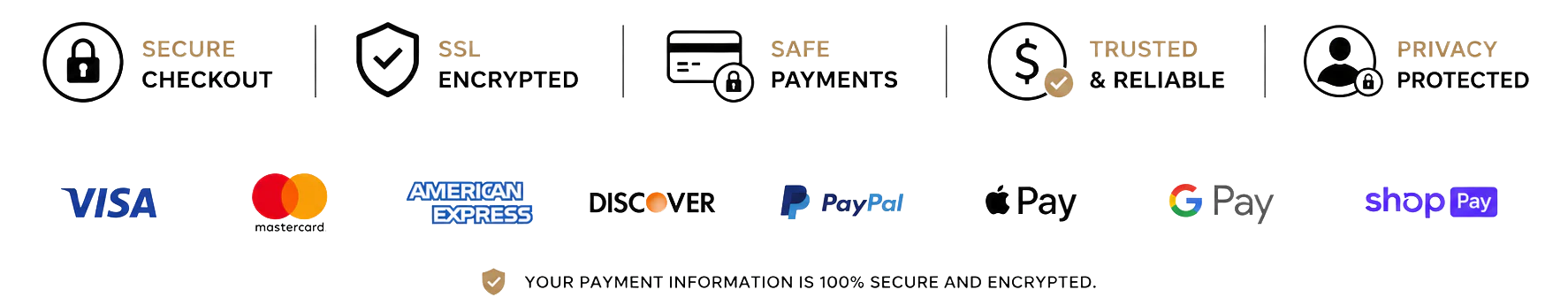 Secure Checkout